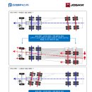 휠스케어 이미지