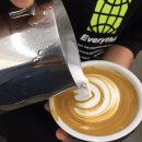 기초로스팅과 향미분석과정 이미지