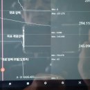 운산자동차정비 이미지