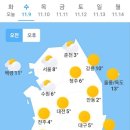 오늘의 날씨(11월 9일 수요일)입영 10일차 이미지