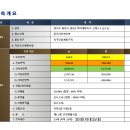 세정프라자 이미지