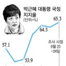 글로벌 경제뉴스(2013.8.26.목) 이미지