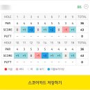 ACE자동차용품 | 여주cc 2024.06.09 라운딩 후기 part.1