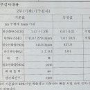수 카센타 이미지