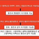 새중리약국 이미지