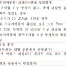 병역판정 신체검사 주요 쟁점 (12-13. 갑상샘 기능 저하증, 갑상샘 및 부갑상샘 종양) ​ ​ 이미지