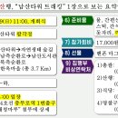 💚 6월 9일 (일요일) 소띠방 주관산행 참석자명단.(길안내, 선물안내, 식당안내) 아영이 방장님 공지에 참석댓글 부탁드려요.[마감] 이미지