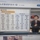 (자격증 취득과정) 분노조절지도사 이미지