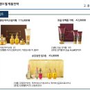 화장품방문판매 이미지