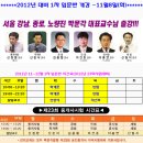 [대전공인중개사학원] 대전박문각 ＜제22회 공인중개사시험 기출문제＞ & ＜제23회 공인중개사시험 대모집＞ 이미지