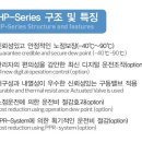 에스엠디 이미지