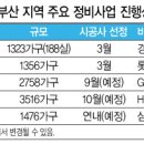 부산정비 이미지