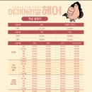 머리 잘 헤어 이미지