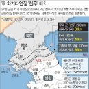 북한 장사정포를잡는 대한민국 다연장 로켓(MLRS) '천무' 이미지