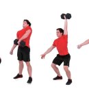 CrossFit 손오공 이미지