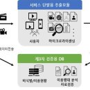 ㈜케스트환경 이미지