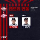 (주)화도수산 - 330420 | (주)화도수산