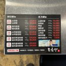 서충주신도시 뚜레쥬르 맞은편 | 충주 I 킹스데일 맛집 도축장인 서충주점 가족외식 후기