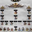 류사인테크 | 토탈워 : 삼국지 후기 (Total war : Three kingdoms)