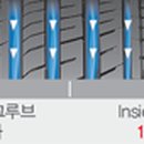 타이어세일즈 고현점 이미지