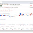 우림태양광발전소 이미지