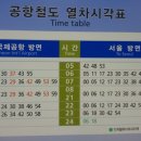 출근시간이 반으로 줄었어요 (구파발-김포공항) 이미지