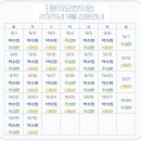 동의당한의원 이미지