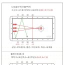 서초당구클럽 이미지