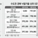 연수주공3단지아파트 이미지