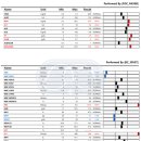 어울림동물메디컬센터 이미지