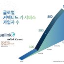 현대자동차음성서비스 이미지