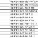 (주)건아렌트카 이미지