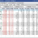 (주)레인보우에프엔에스 이미지