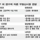 1인 부동산개발 재테크 이미지