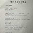 작동부동산공인중개사사무소 이미지