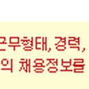 이준호한의원 Daum카페