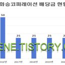 화승시스템 이미지