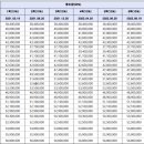 자산아파트경로당 이미지