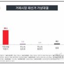 석종근행정사사무소 이미지