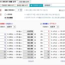 제일만물서적 이미지