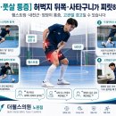 박성진정형외과의원 네이버블로그