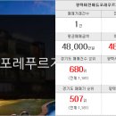 일등부동산합동공인중개사사무소 이미지