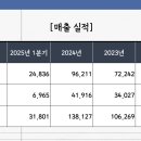 에코솔루션 주식회사 이미지