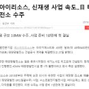 에스아이 태양광발전소 이미지