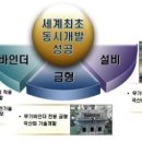 한국기후환경연구소