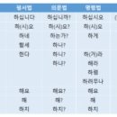 (주)높임