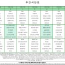 인천더하다한방병원 이미지