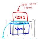 아파트 외벽에 실외기 칸 있으신 분들 조언 구해요 이미지