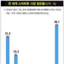 40 이미지