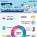 동해어린이집 이미지